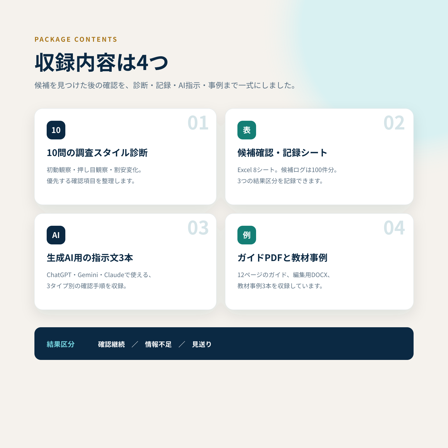 A×A候補確認・検証キットv1.0の10問診断、Excel 8シート、AI用指示文3本、教材事例3本
