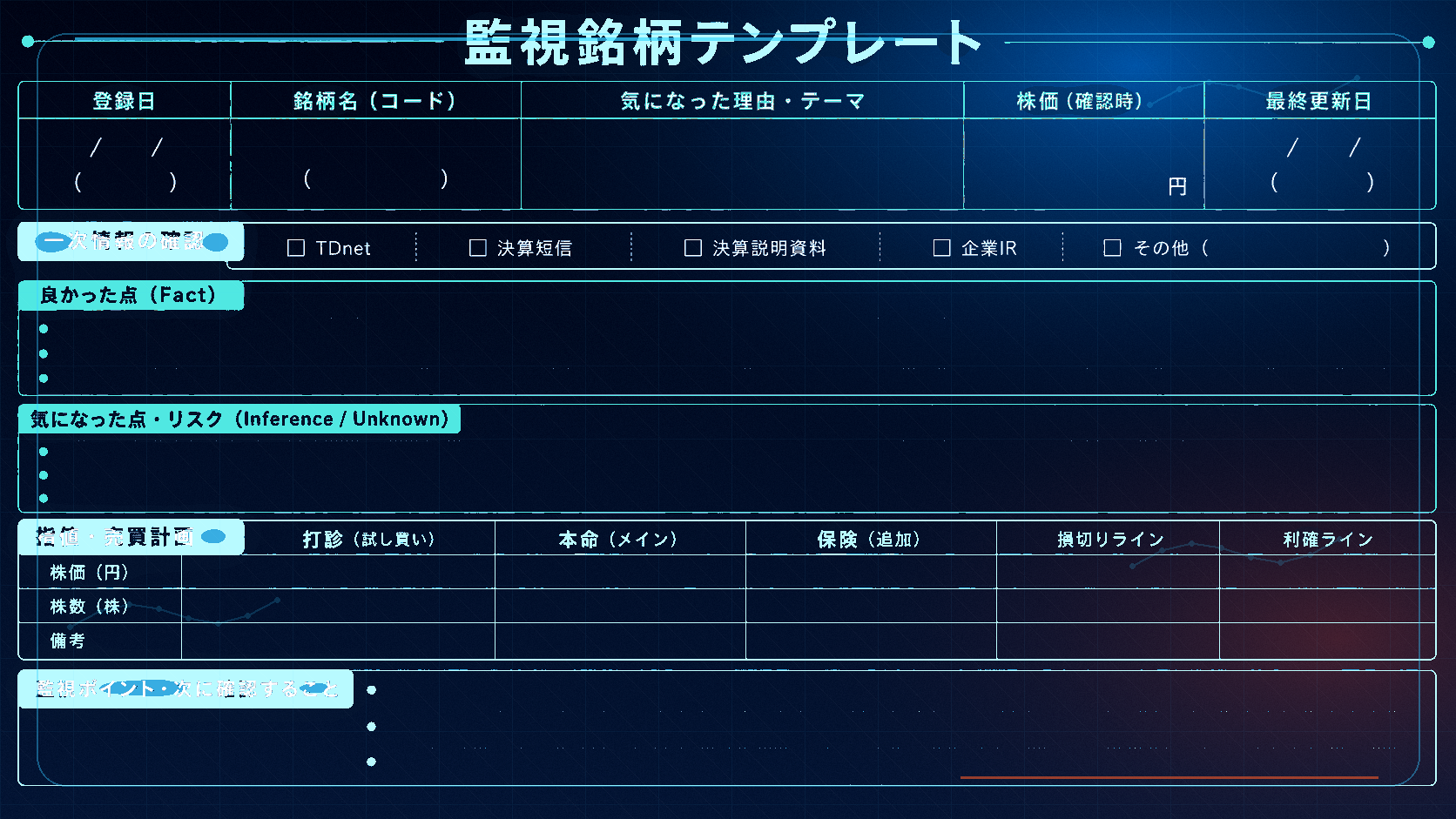監視リスト作成イメージ