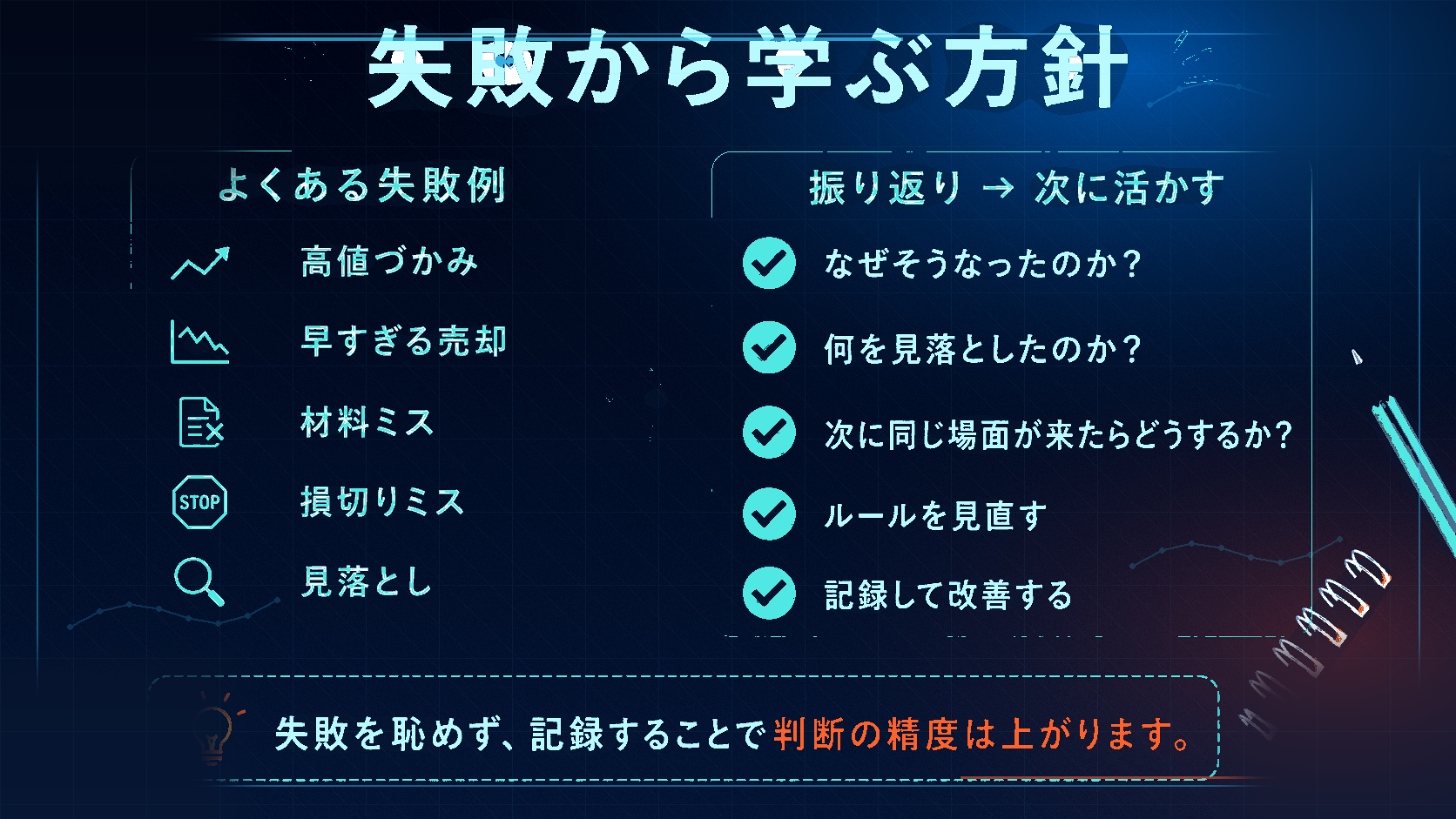 失敗から学ぶ投資ログイメージ