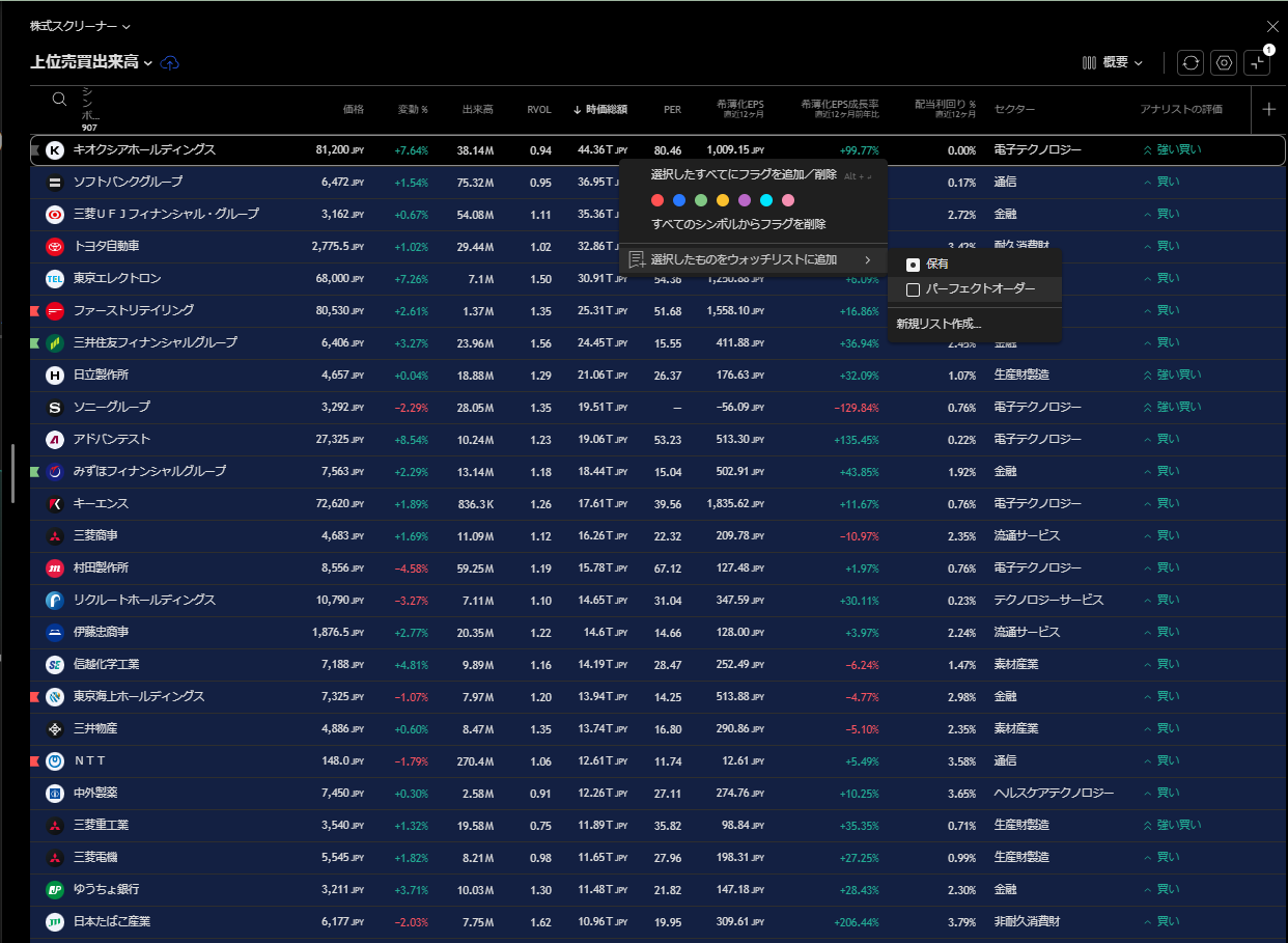 TradingViewで銘柄をウォッチリストに追加する画面
