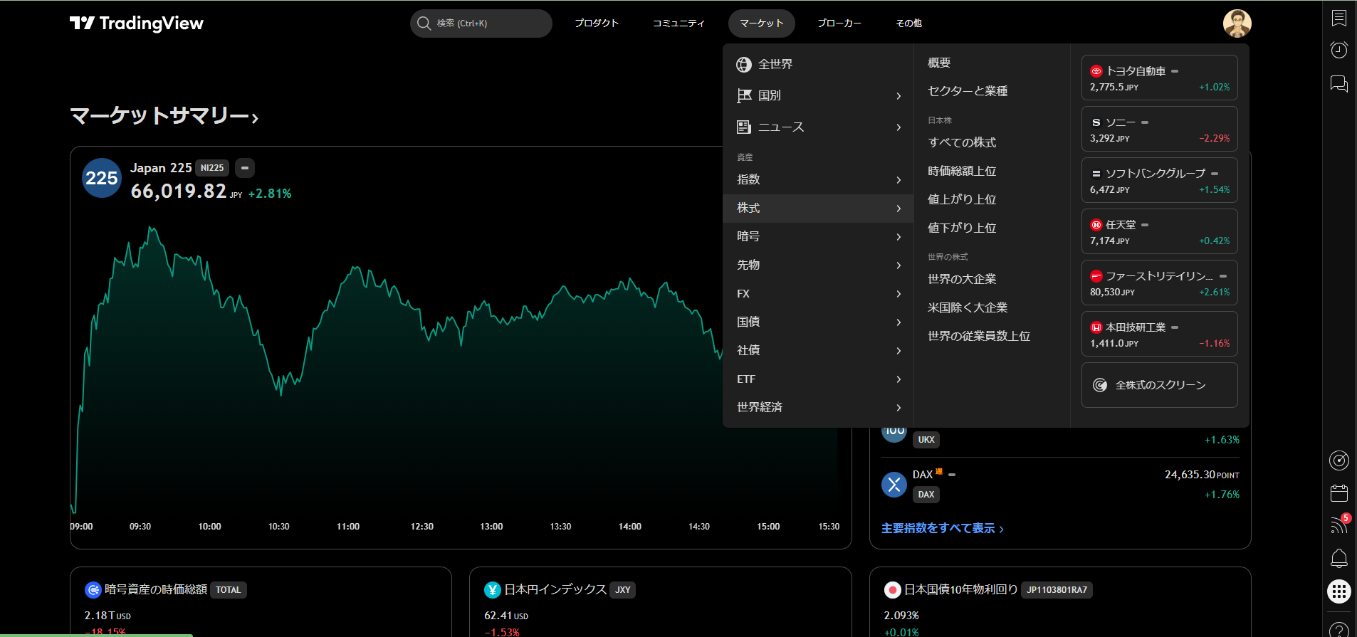 TradingViewで株式スクリーナーを開く画面